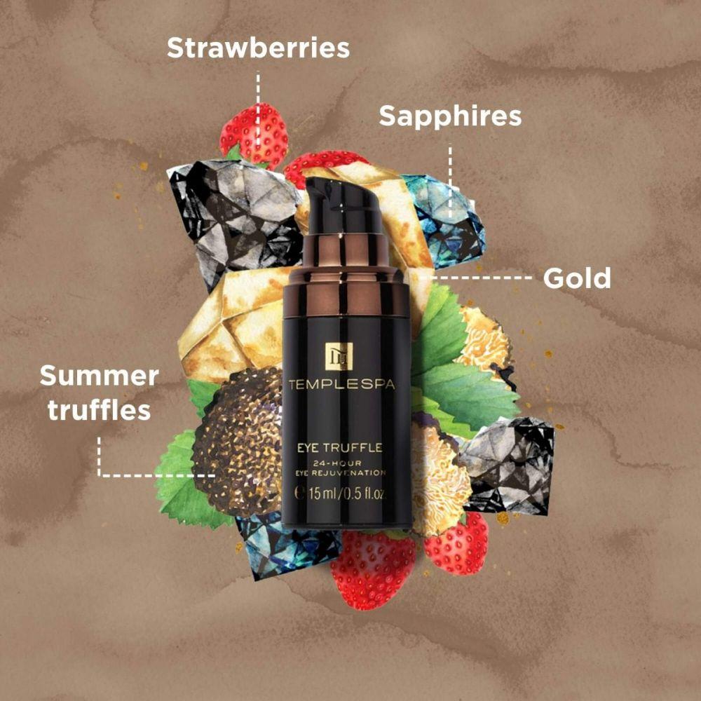 Eye Cream for Dark Circles & Wrinkles Eye Truffle