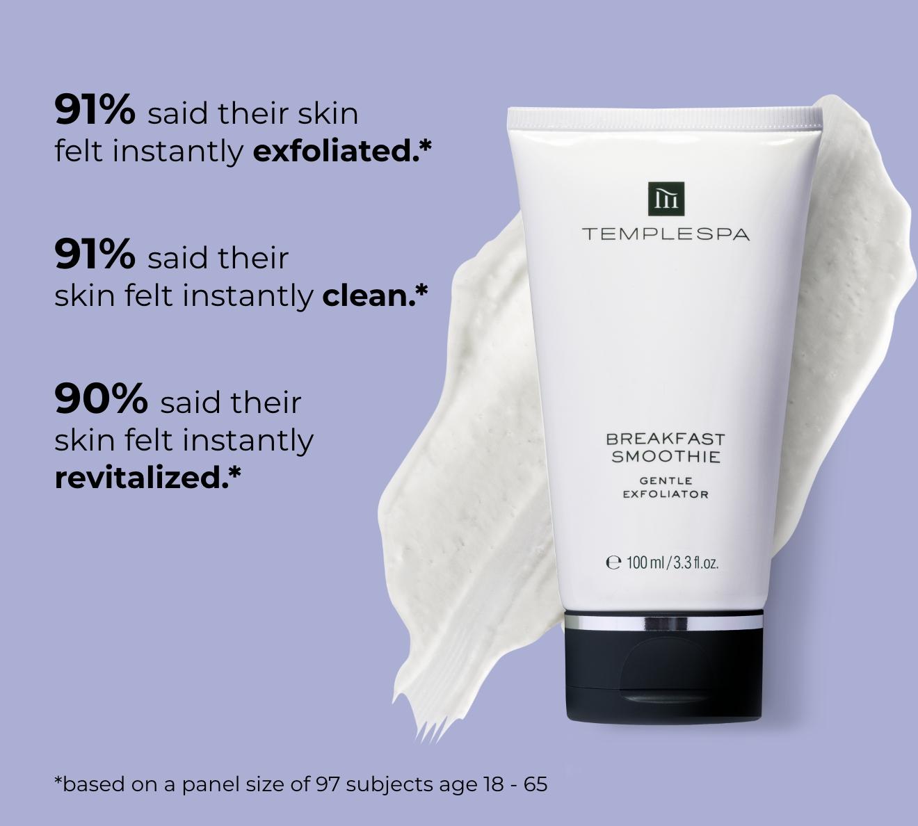 Award Winning Products